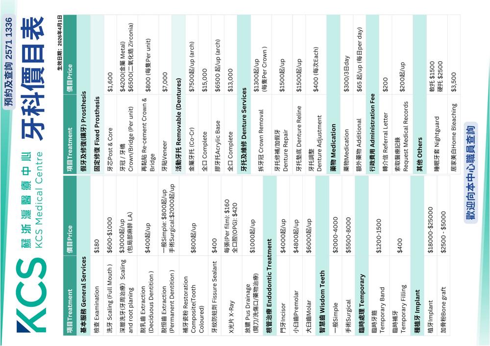 tv display dental price list